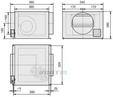 Rosenberg Z 160 E1 - описание, технические характеристики, графики